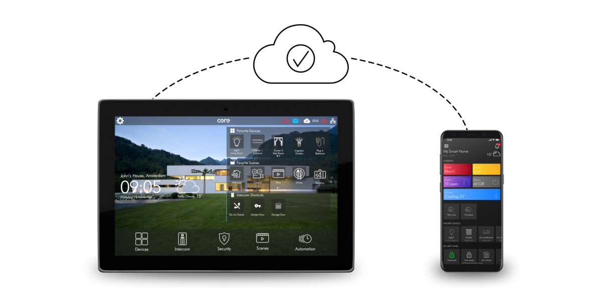 Remote Control Core Smart Home