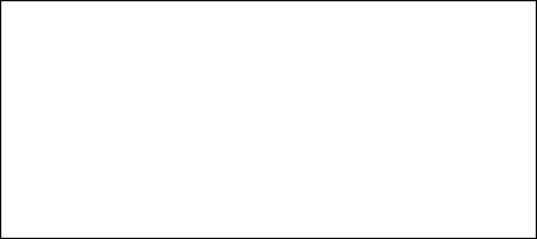 frame-7M